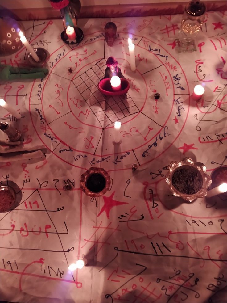 Spell to Get Rid of Evil Spirits That Works Instantly